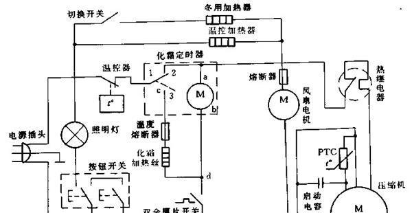 海尔三门冰箱变温室不制冷的六大原因（为什么我的海尔三门冰箱变温室没有制冷效果）