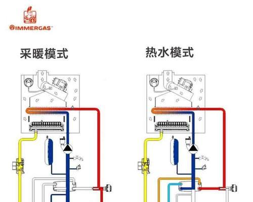 如何解决依玛壁挂炉水压低的问题（简单的步骤帮助您解决低水压问题）