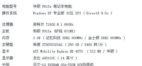 老笔记本电脑变卡了怎么办（简单有效的解决方案）