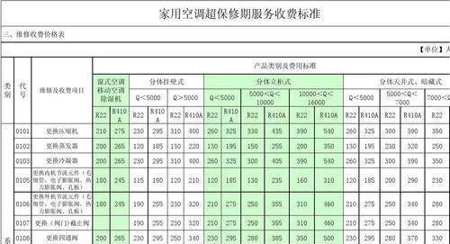 咖啡机维修保养价格解析（了解咖啡机维修保养的费用和常见问题）