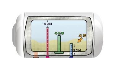 夏天热水器放水方法（如何正确清洗夏天不常用的热水器）