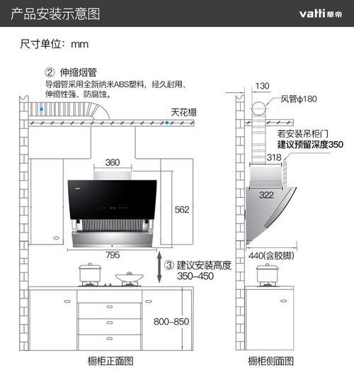 如何正确清洗油烟机，让理发店更清爽（简单易行的清洗方法）