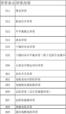 松下中央空调代码的应用与优势（探索松下中央空调代码在智能化控制领域的前景）