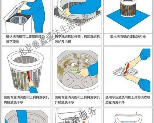 以冰箱空调提炼黄金，开创黄金回收新技术（冰箱空调成为黄金矿山）