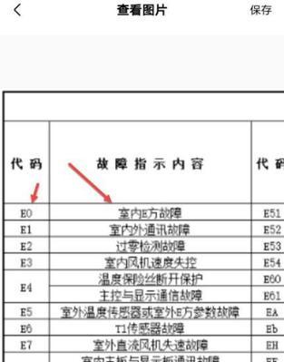 澳柯玛中央空调故障代码解析（深入探究澳柯玛中央空调故障代码及解决方法）