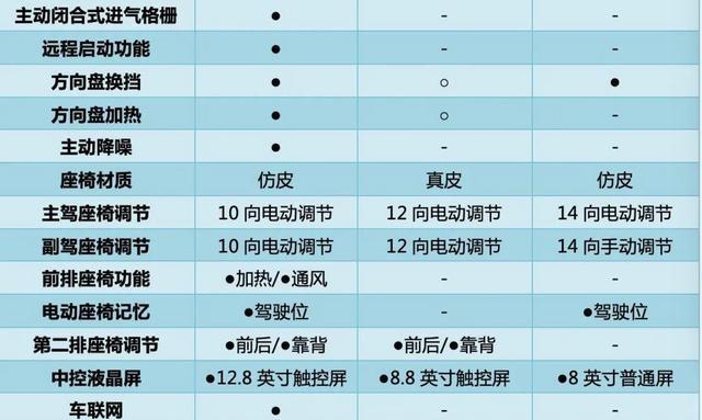 TCL冰箱DR故障解析（探索TCL冰箱DR故障的根源）