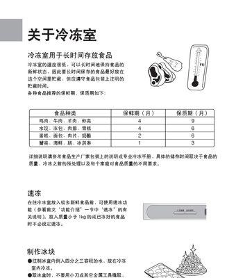 清洗冰箱的省钱方法（15种不花钱清洗冰箱的技巧）