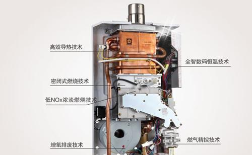 热水器故障解析（探究热水器无法打火以及无热水的原因）