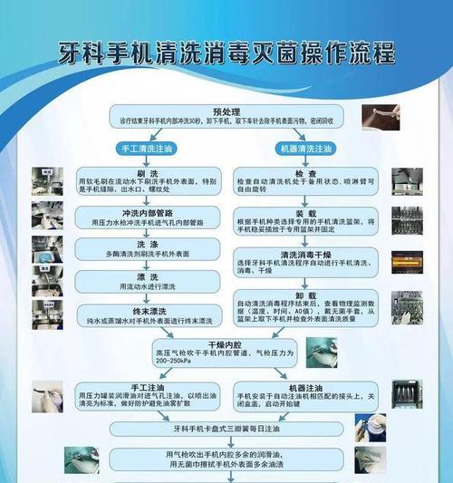 实验室油烟机清洗方法——保持实验室空气清新的关键（科学实验环境的关键所在）