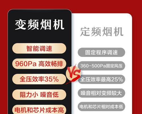 老板抽油烟机的重要性及选购指南（打造健康环保的厨房空间）