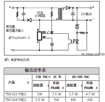 大金中央空调故障代码U2的原因及解决办法（探索大金中央空调故障代码U2背后的问题）