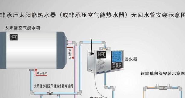 热水器不通电怎么办（解决热水器不通电的常见方法及注意事项）