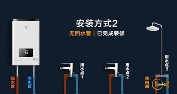 热水器为何打不着火（解析热水器无法点火的常见原因及解决方法）