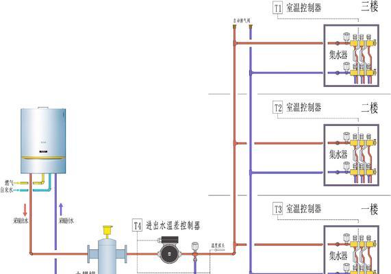 壁挂炉安装接线方法详解（壁挂炉安装接线的步骤和注意事项）