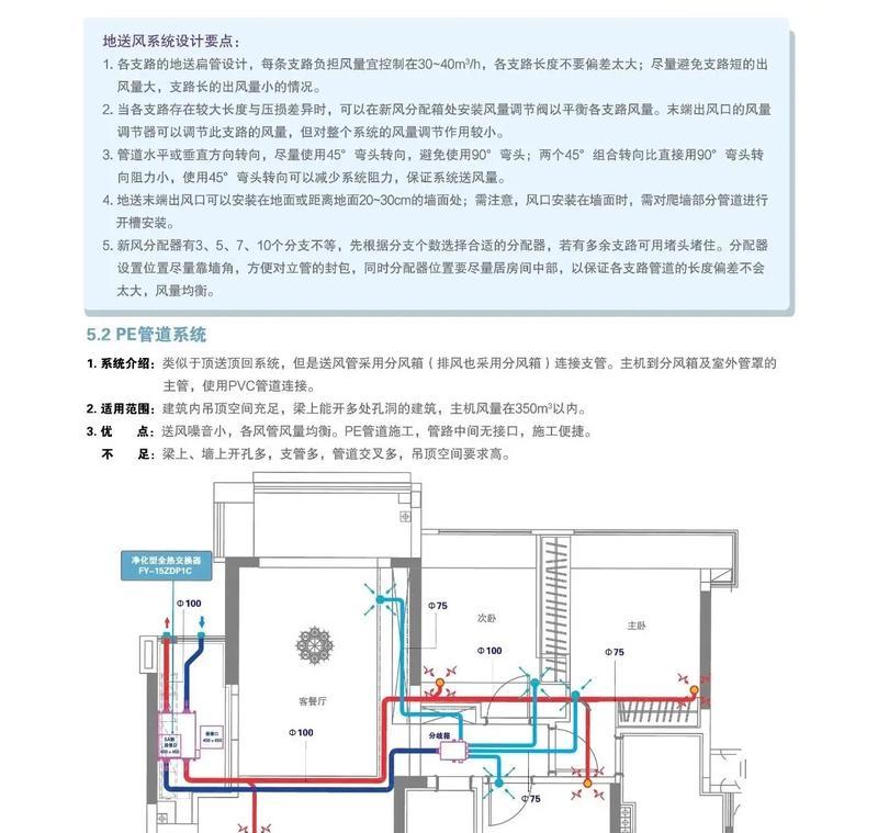 如何处理方太油烟机漏风问题（解决方太油烟机漏风的有效方法）