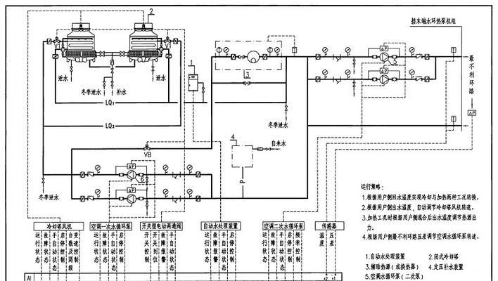 中央空调冷却水塔拆除方法（如何安全高效地拆除中央空调冷却水塔）