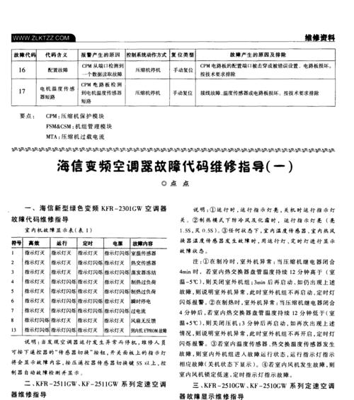 麦克维尔空调H4故障及维修方法（深入了解麦克维尔空调H4故障的原因和解决方法）