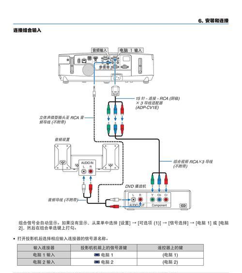 投影仪自动保护灯维修方法（解决投影仪自动保护灯问题的有效措施）