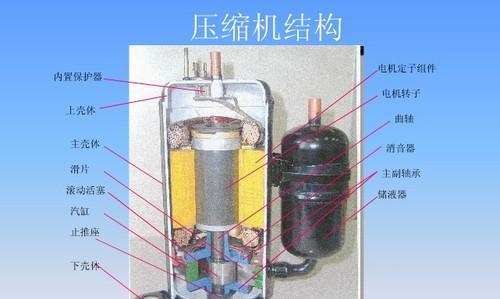 空调低压管不冷的原因及解决办法（探究空调低压管不冷的原因）