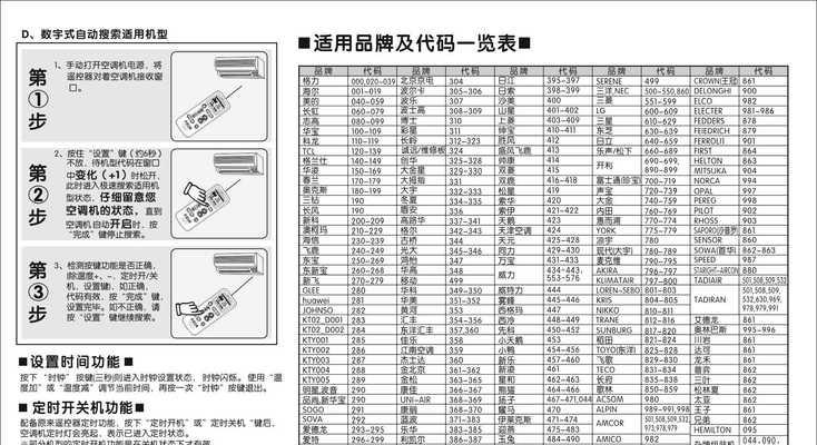 电视机故障排查方法（解决电视机故障的实用技巧）