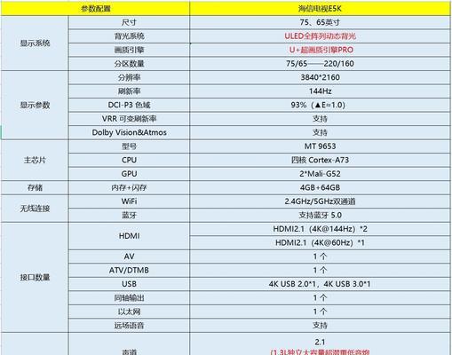 海尔空调E6故障原因分析（探究海尔空调E6故障的成因及解决方法）