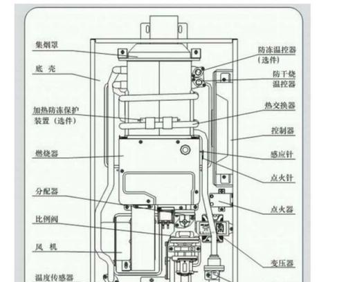 万和热水器E5故障分析及解决方案（详解万和热水器E5故障原因与维修方法）