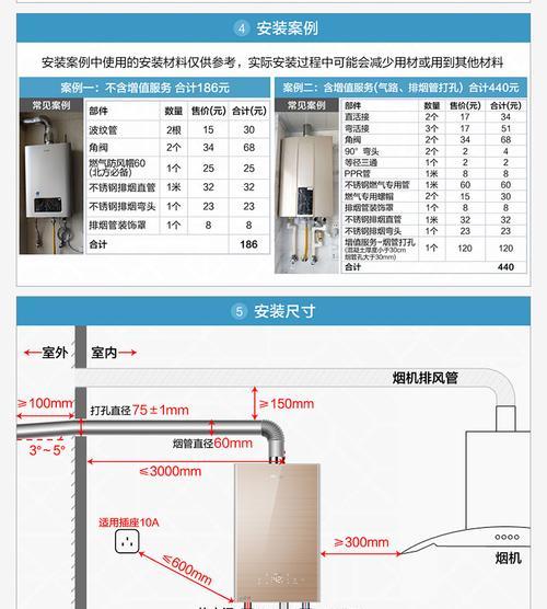 解决惠而浦热水器故障E4的方法（排查和修复惠而浦热水器E4故障的实用指南）