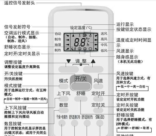 解除空调E3故障的有效方法（掌握）