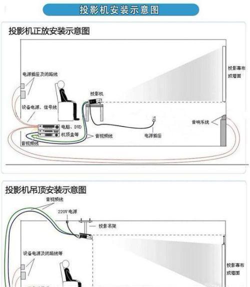 投影仪无法插入音箱的解决办法（解决投影仪无法与音箱连接的问题）