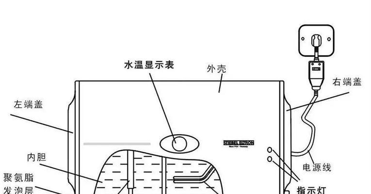 解决电热水器冷水漏水的问题（掌握关键步骤）