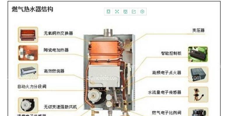 电热水器着火的原因（揭开电热水器着火背后的真相）