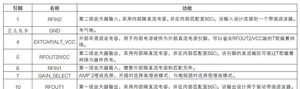 以夏普复印机调整浓度的方法探究（使用夏普复印机调整打印质量的技巧和窍门）