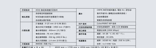 打印机无法完整打印字迹的问题及修复方法（解决打印机打字不完整的有效措施）