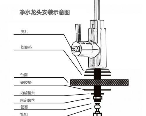 修理饮水机小龙头的简便方法（有效解决饮水机小龙头漏水问题的实用技巧）