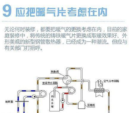 奥克斯空调加氟方法及步骤详解（学会正确加氟）