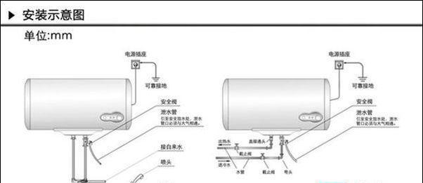 解决热水器不出冷水问题的有效方法（急救！热水器烫得让人受不了）