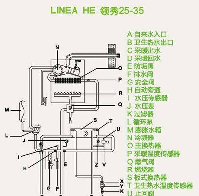 电暖器壁挂炉维修方法（教你如何自己解决常见的电暖器壁挂炉问题）