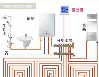 如何正确使用燃气壁挂炉洗澡（让您的洗澡体验更加舒适与安全）