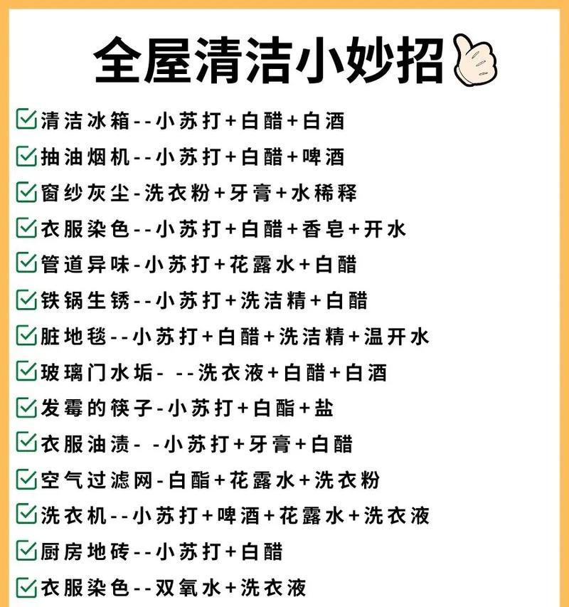 清洁燃气灶油渍的有效方法（如何彻底去除燃气灶上的顽固油渍）