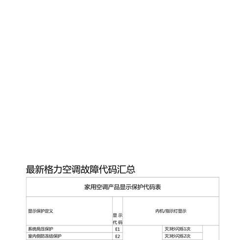 科龙空调变频故障代码解析（科龙空调常见故障代码及解决方法）