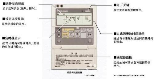 大金空调RR故障及解决方案（探究大金空调RR故障的原因和可行的修复方法）