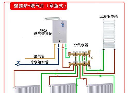 壁挂炉气压过高问题及解决方法（如何应对壁挂炉气压过高的情况）