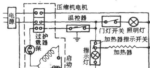 解决美菱冰箱E1故障的维修方法（从多个角度入手）