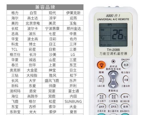 万能空调遥控器的设置方法与技巧（掌握万能空调遥控器的功能）