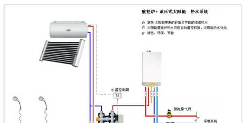 壁挂炉采暖控制器接线方法（掌握壁挂炉采暖控制器的正确接线方法）