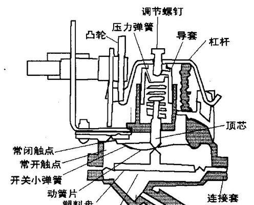 洗衣机进水阀维修指南（解决洗衣机进水问题的关键步骤和技巧）