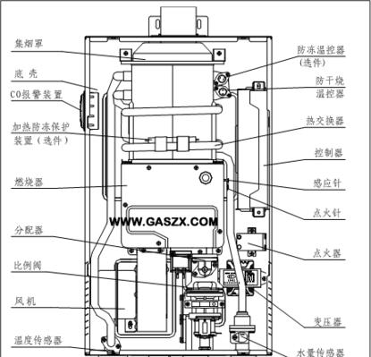 如何简单修复热水器E5故障（解决E5故障的实用技巧）