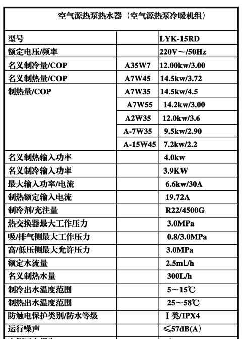 空气能热水器（探索空气能热水器的原理和优势）