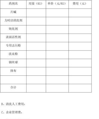 重度油烟机清洗方法（彻底清除油烟机内积聚的污垢）