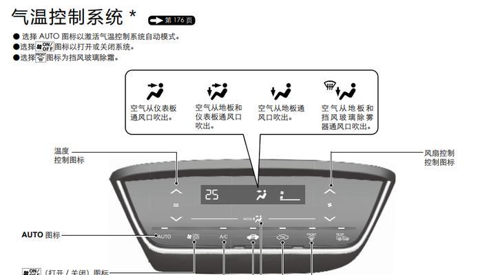 三菱空调显示FF故障维修处理方法（了解FF故障代码的含义及常见原因）